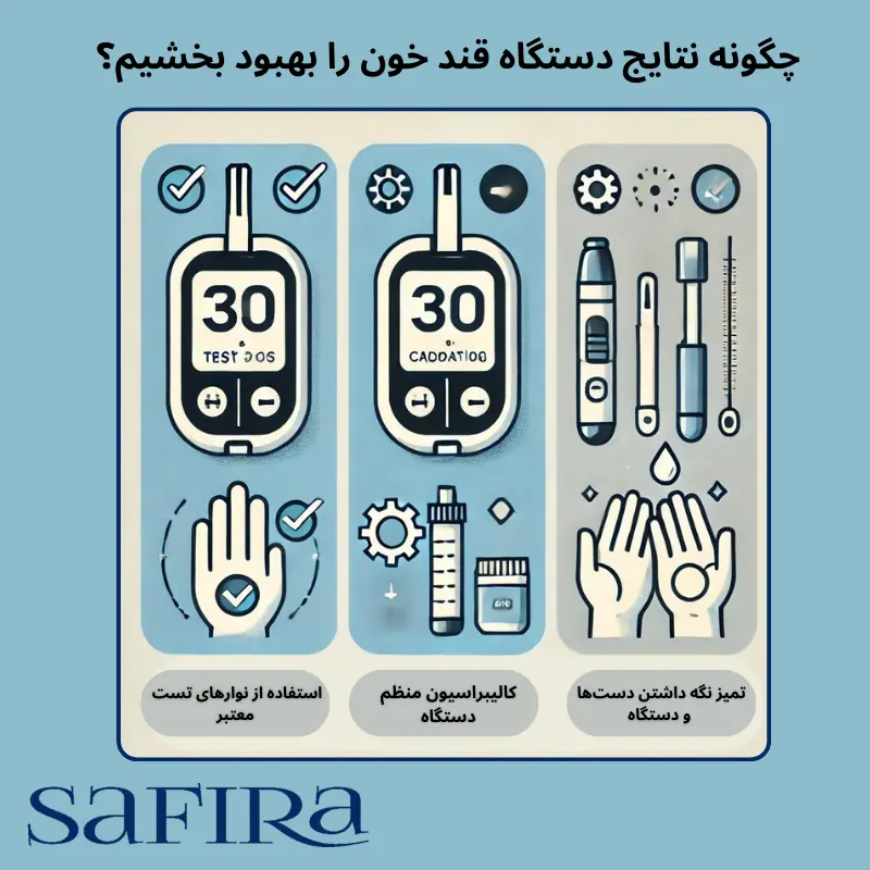 بهترین روش های تنظیم قند خون