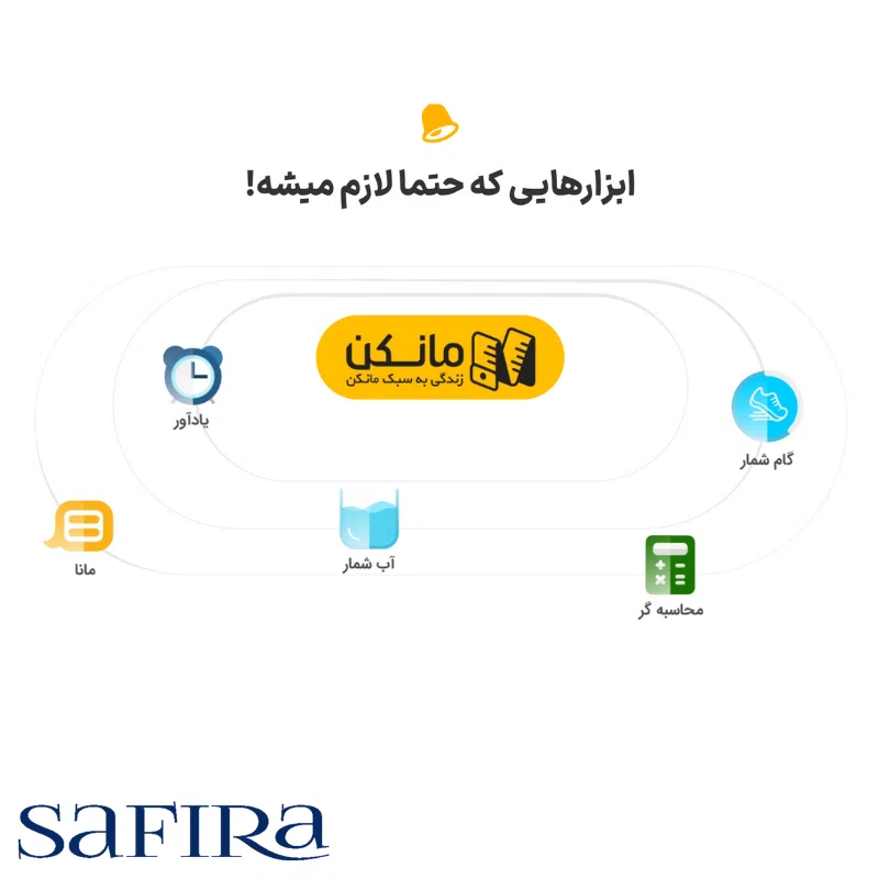 بهترین روش های تنظیم قند خون