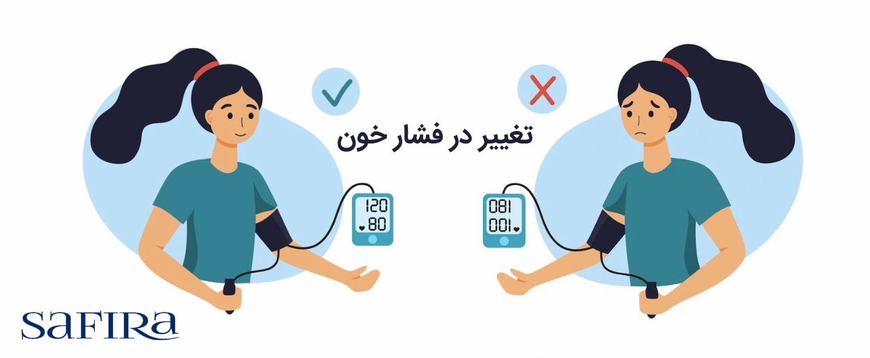 تاثیرات استفاده از دستگاه اکسیژن (Oxygen Concentrator) 2 عوارض استفاده از دستگاه اکسیژن ساز