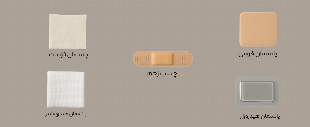 بهترین روش های کندن پانسمان چسبیده به زخم + بدون درد 3 انواع پانسمان های زخم - سافیرا مد