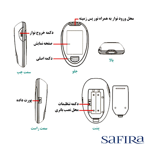 دستگاه تست قند خون گالا4277