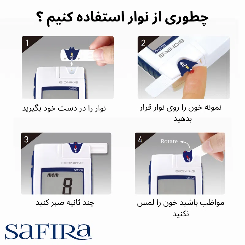 روش استفاده از نوار تست قند خون بایونیم